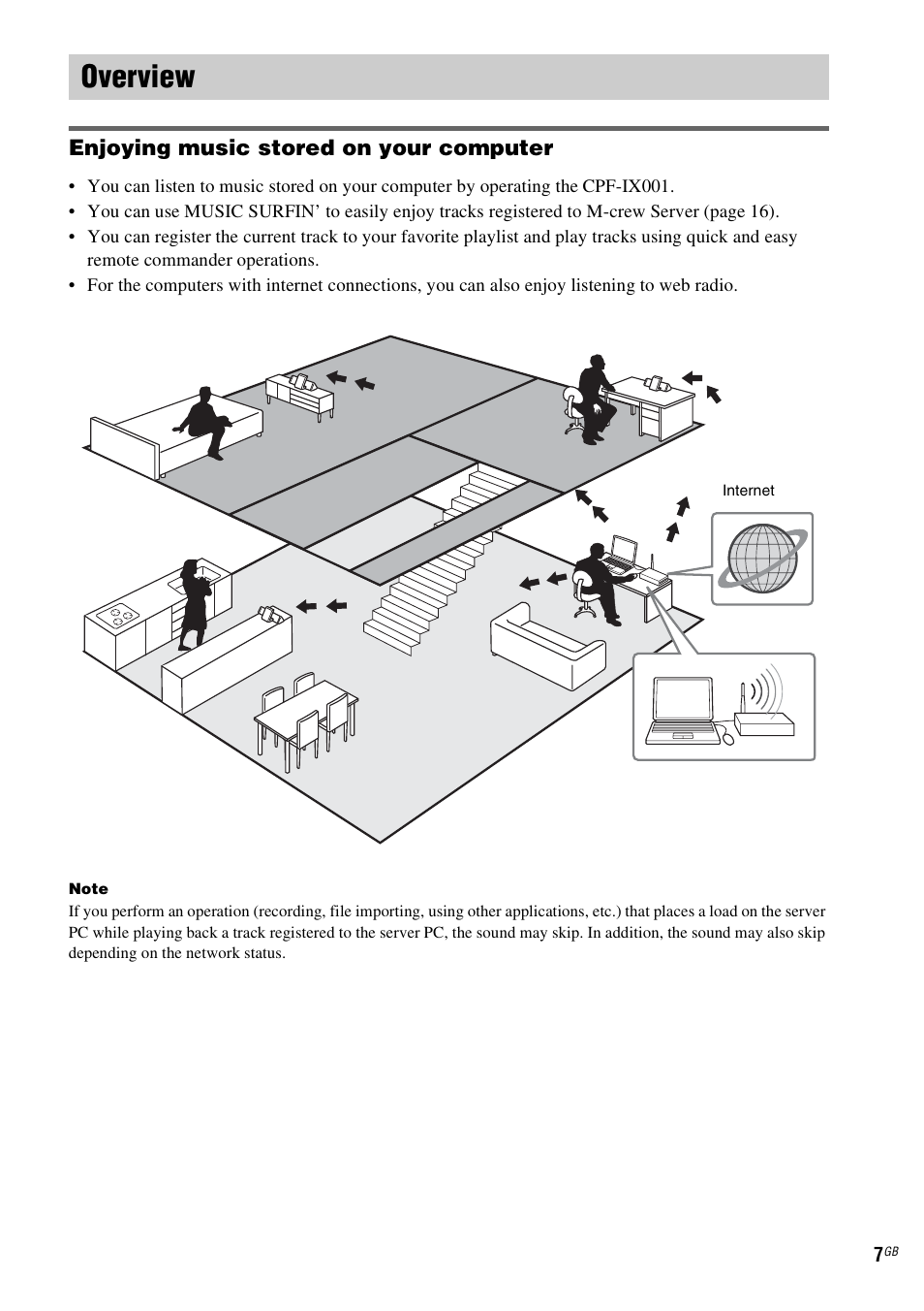 Overview | Sony CPF-IX001 User Manual | Page 7 / 379