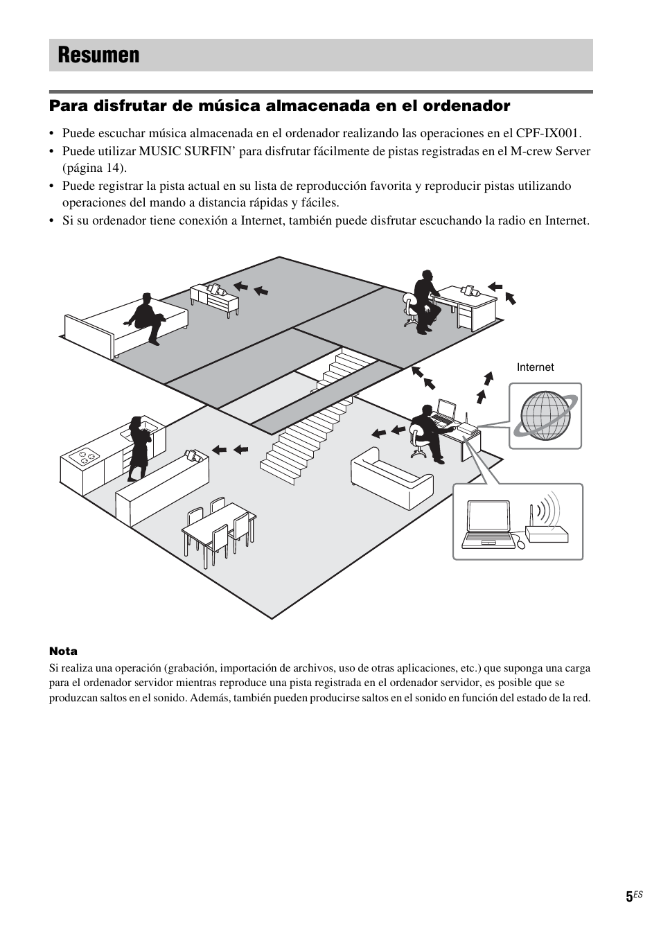 Resumen | Sony CPF-IX001 User Manual | Page 77 / 379