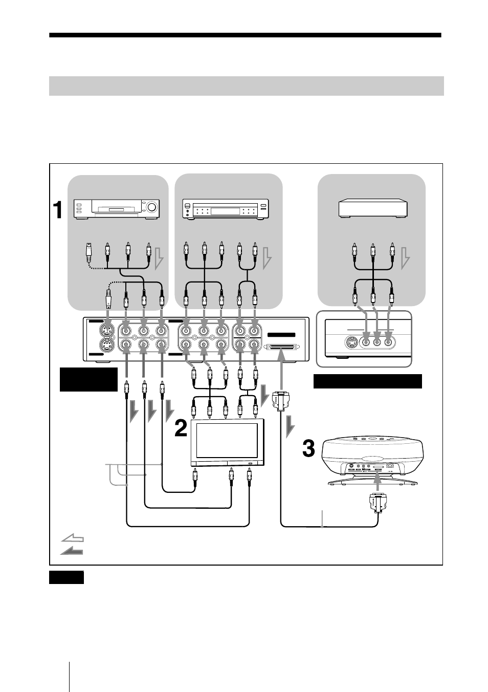 Conexión básica y uso del ifu-hs1, Cómo conectar el equipo, Notas | Sony IFU-HS1 User Manual | Page 20 / 32