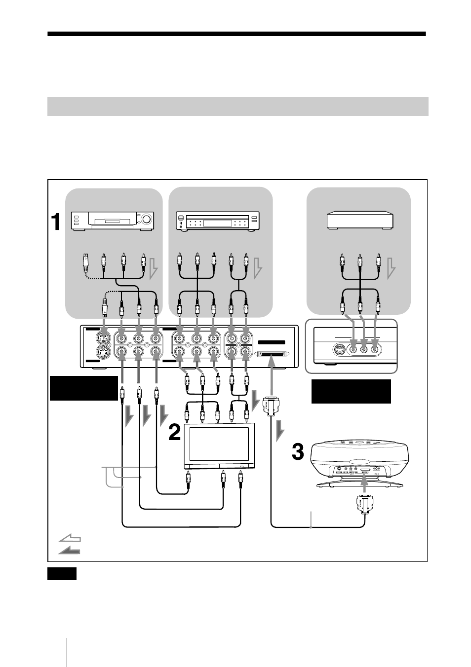 Collegamenti fondamentali e uso di ifu-hs1, Collegamenti dell’apparecchio | Sony IFU-HS1 User Manual | Page 24 / 32