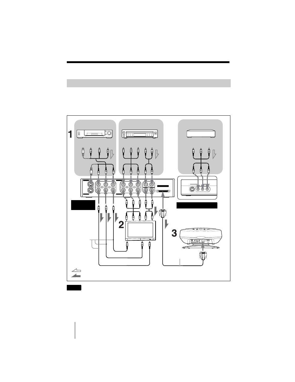 Basic connection and usage of the ifu-hs1, How to connect the equipment, Masterpage:left | Sony IFU-HS1 User Manual | Page 8 / 32