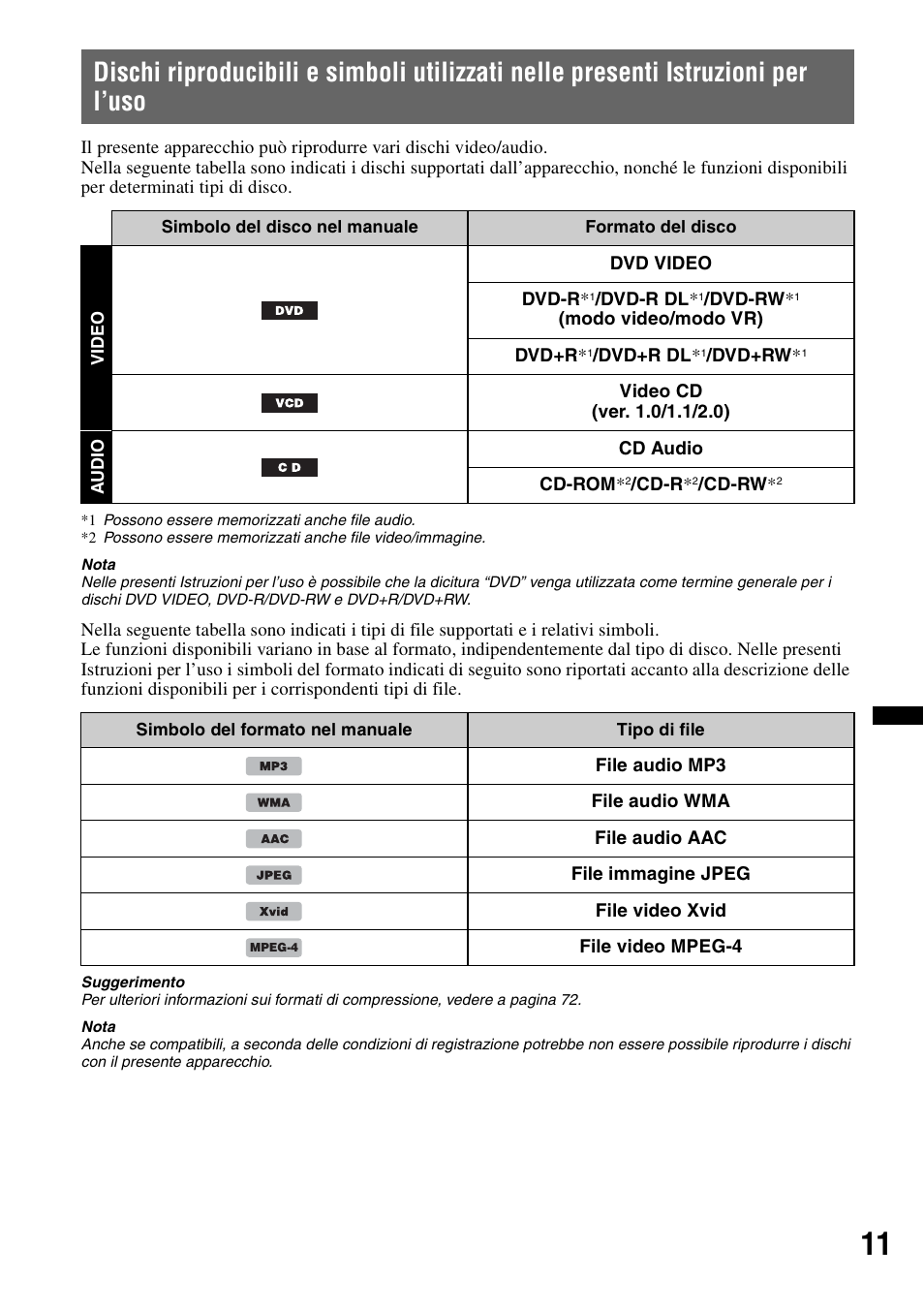 Sony XNV-660BT User Manual | Page 169 / 248