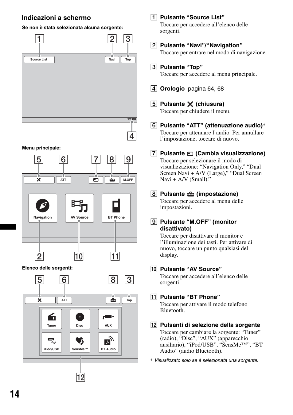 Qs 5 6 8 3 | Sony XNV-660BT User Manual | Page 172 / 248