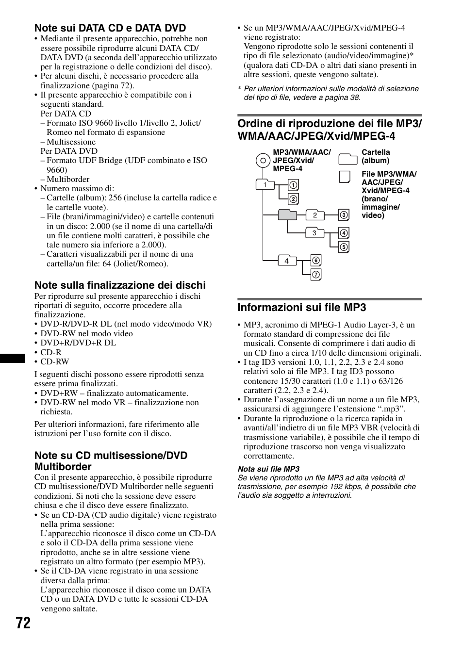 Informazioni sui file mp3 | Sony XNV-660BT User Manual | Page 230 / 248