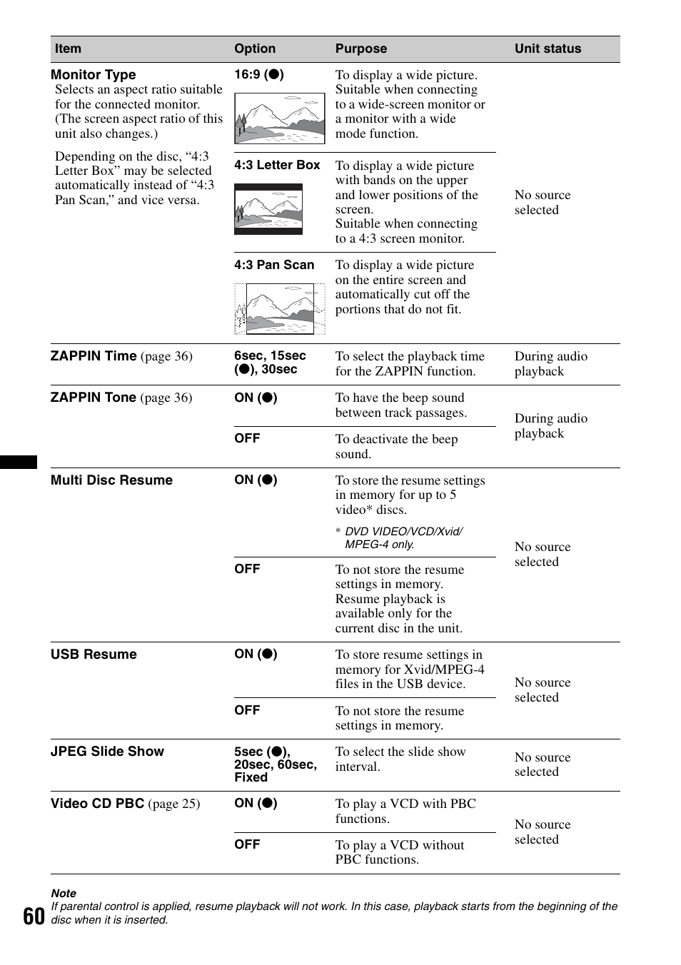 Sony XNV-660BT User Manual | Page 60 / 248