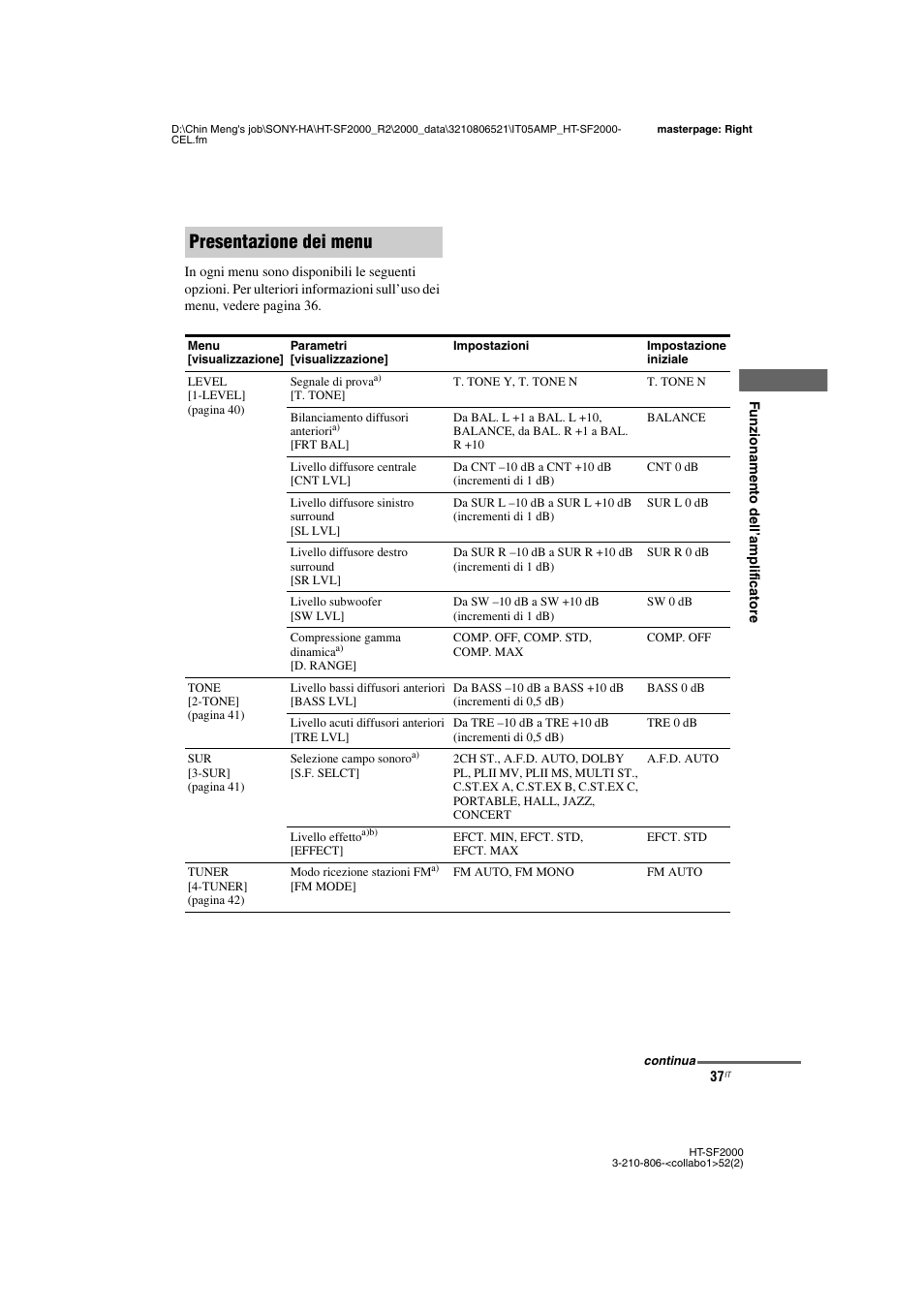 Presentazione dei menu | Sony HT-SS2000 User Manual | Page 37 / 148