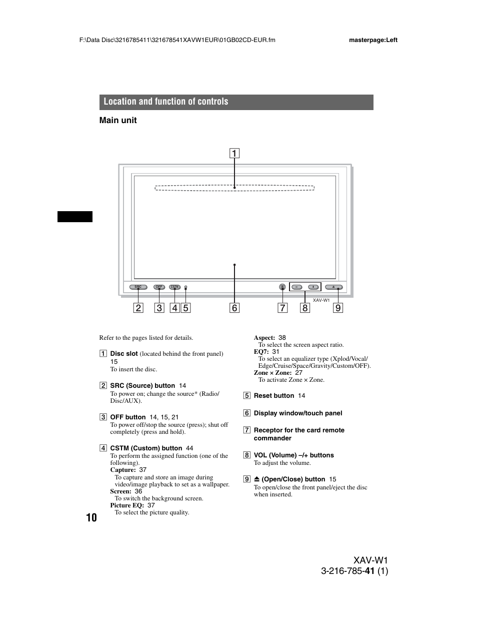 Location and function of controls, Main unit | Sony XAV-W1 User Manual | Page 10 / 344
