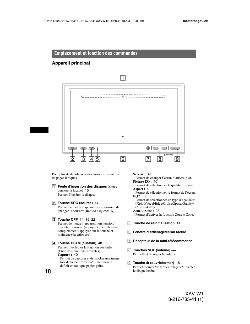 Emplacement et fonction des commandes, Appareil principal | Sony XAV-W1 User Manual | Page 144 / 344