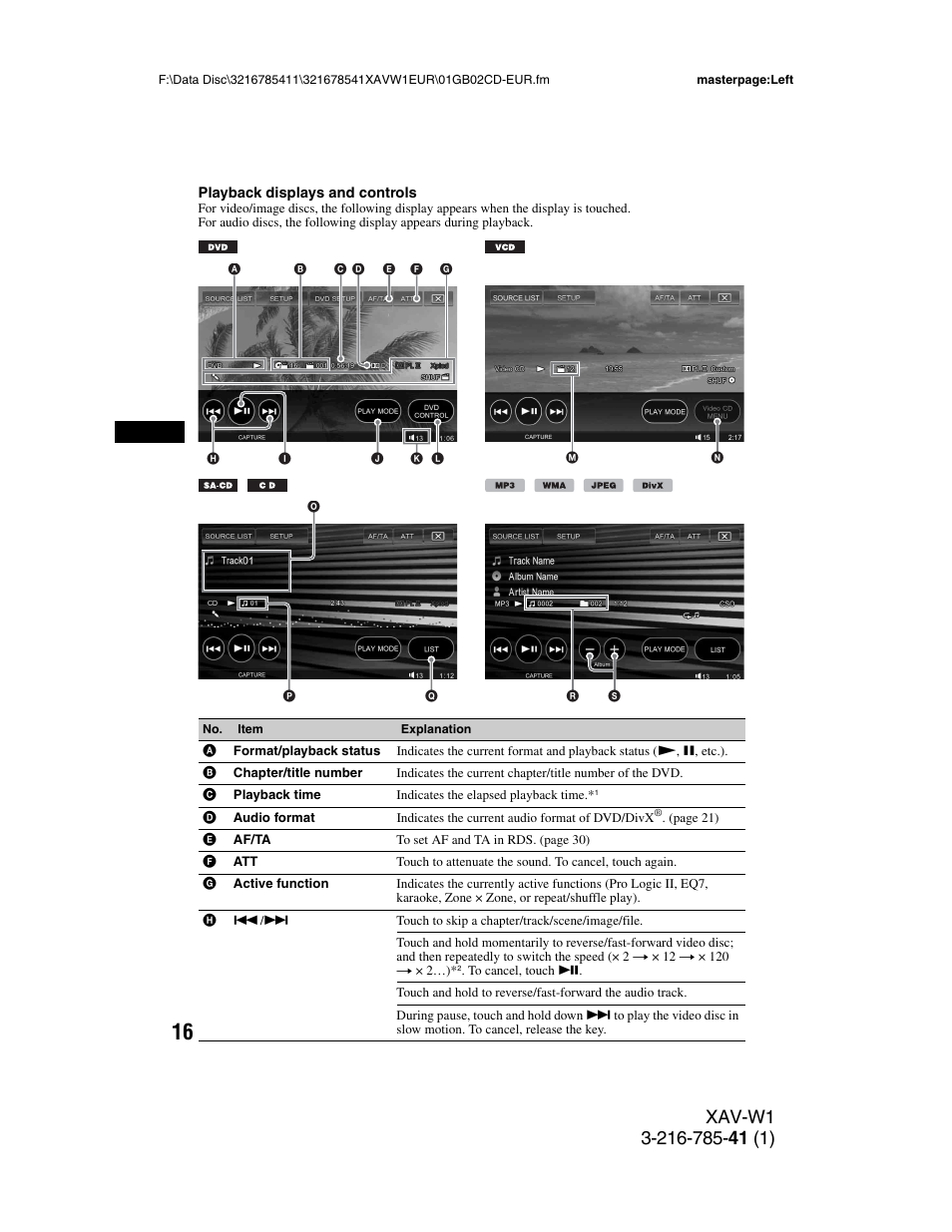 Sony XAV-W1 User Manual | Page 16 / 344
