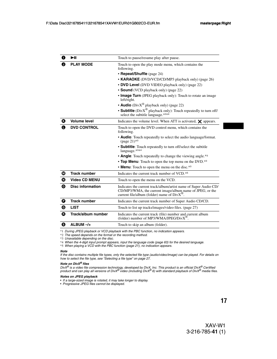 Sony XAV-W1 User Manual | Page 17 / 344