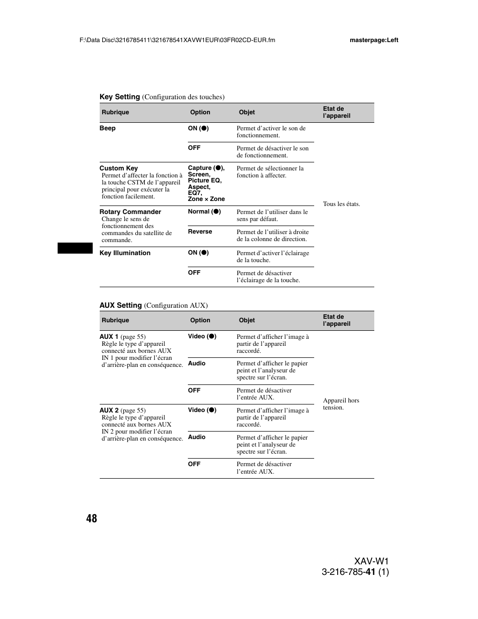 Tm 48 | Sony XAV-W1 User Manual | Page 182 / 344