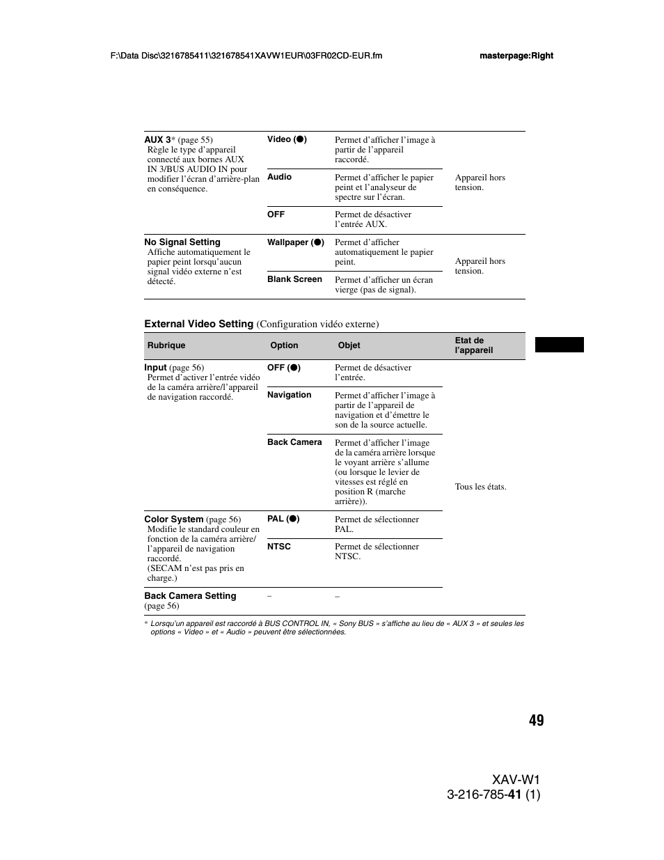 Sony XAV-W1 User Manual | Page 183 / 344