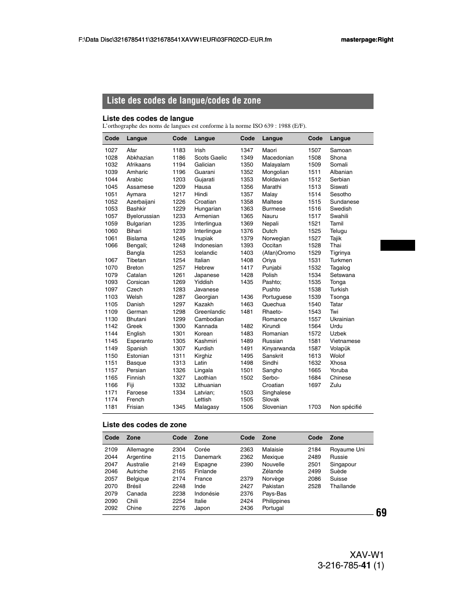 Liste des codes de langue/codes de zone | Sony XAV-W1 User Manual | Page 203 / 344