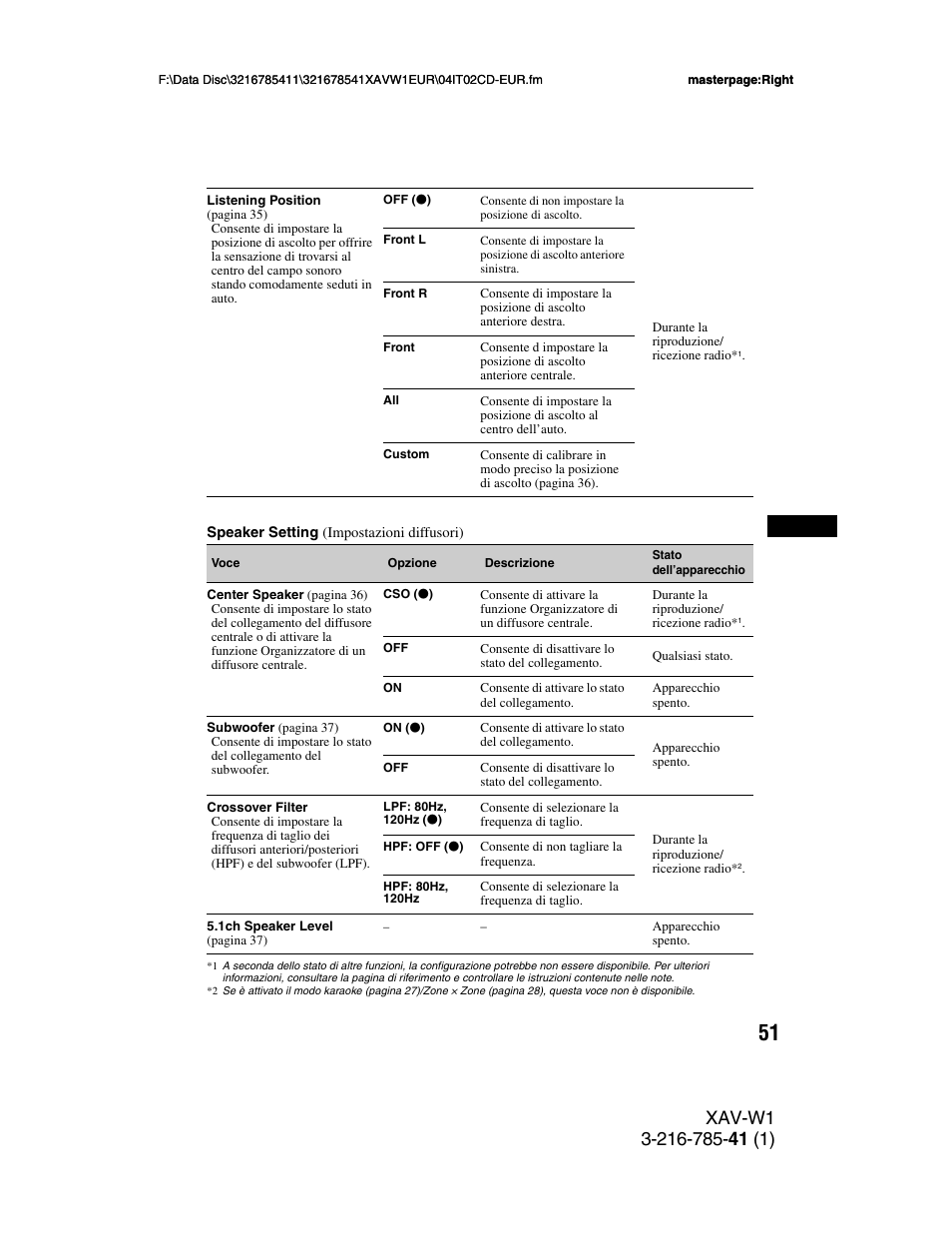 Sony XAV-W1 User Manual | Page 255 / 344