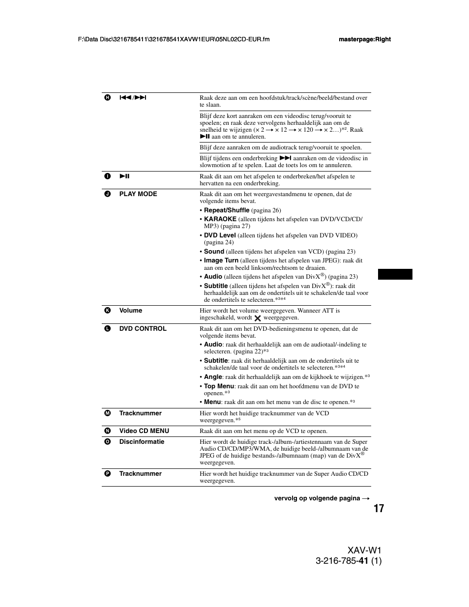Sony XAV-W1 User Manual | Page 291 / 344