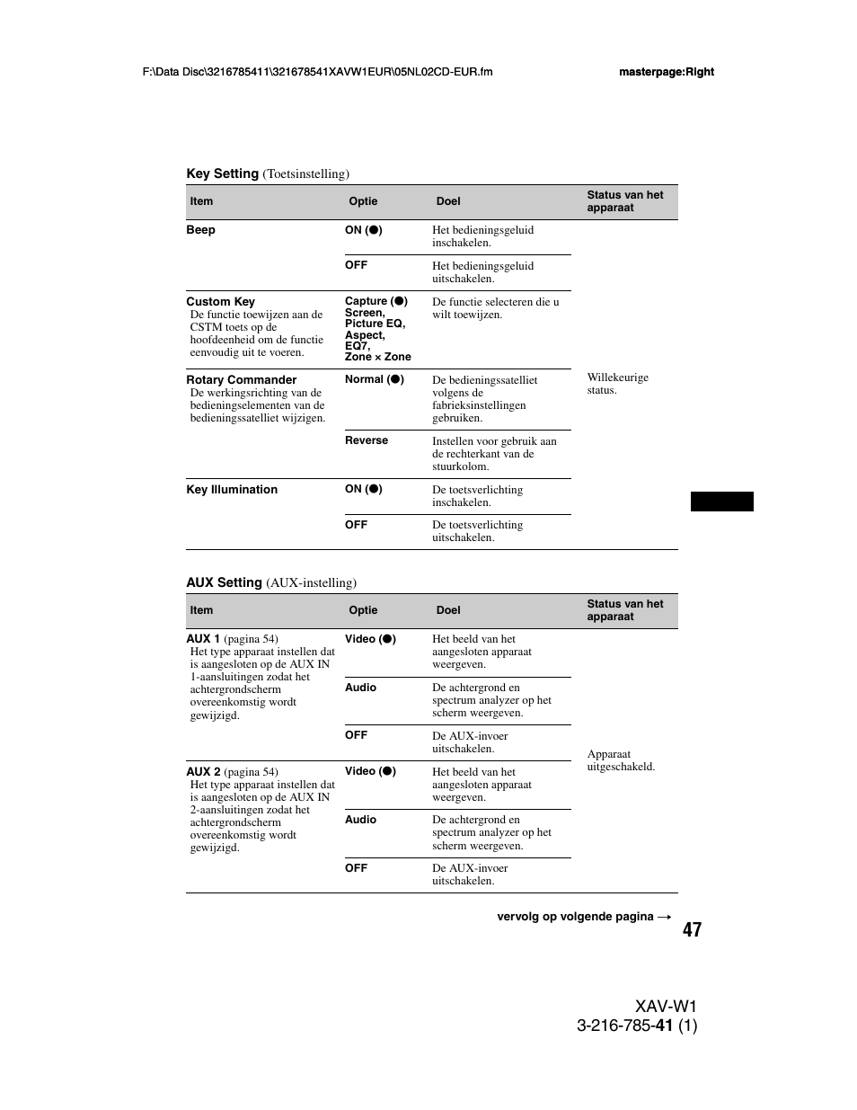 Toets 47, Cstm toets 47 | Sony XAV-W1 User Manual | Page 321 / 344