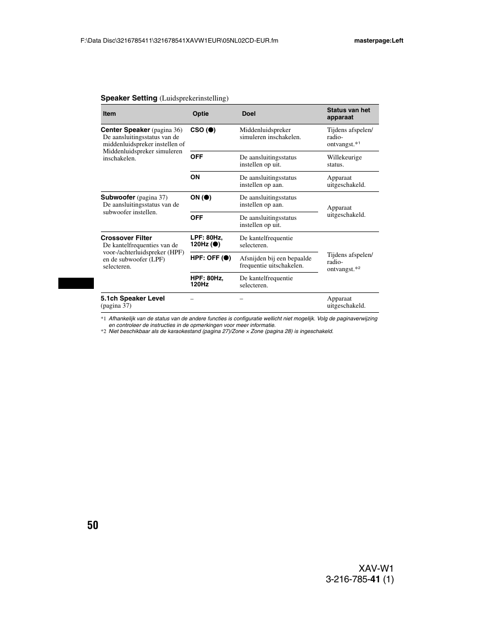 Sony XAV-W1 User Manual | Page 324 / 344