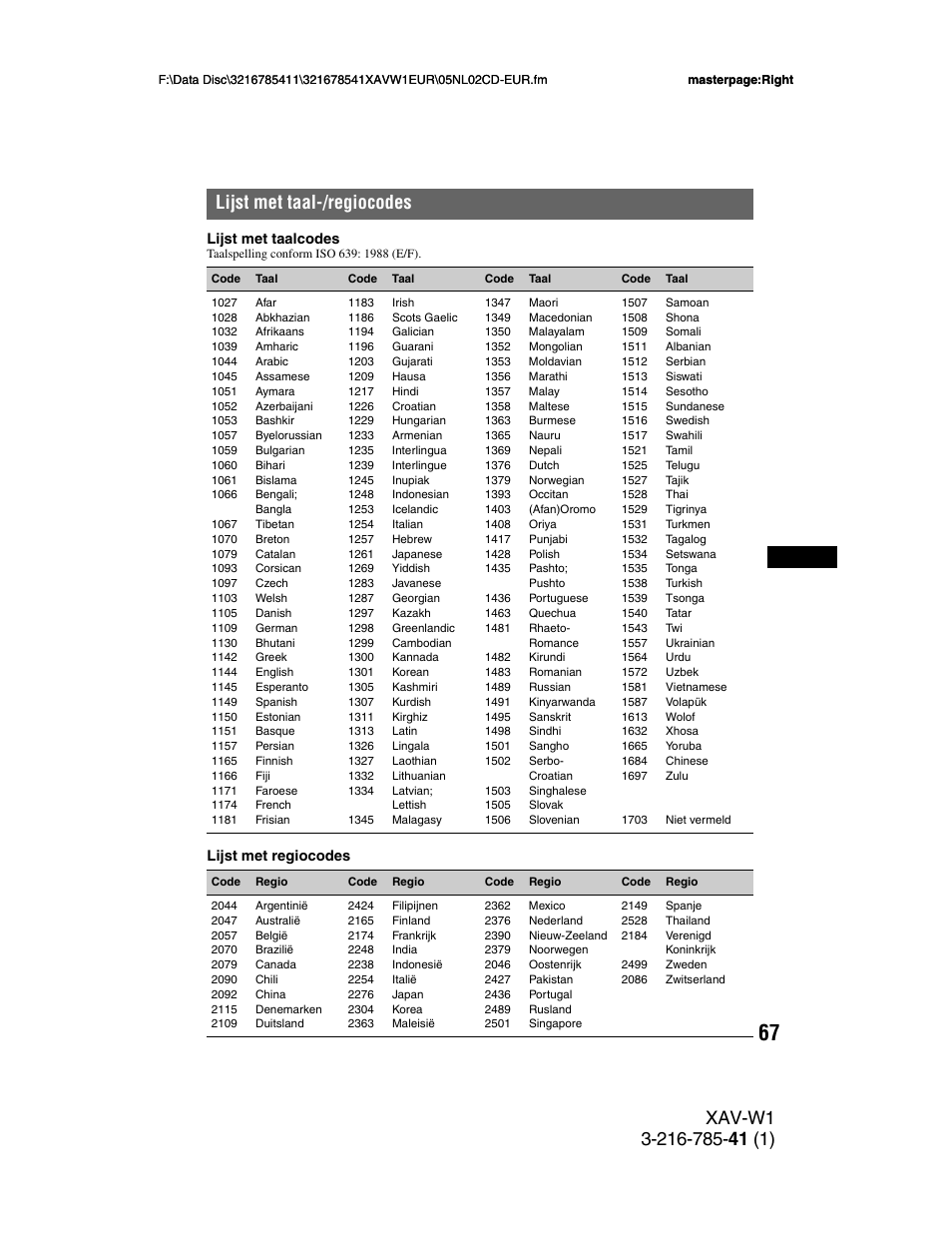 Lijst met taal-/regiocodes | Sony XAV-W1 User Manual | Page 341 / 344