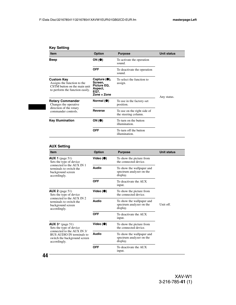 Sony XAV-W1 User Manual | Page 44 / 344