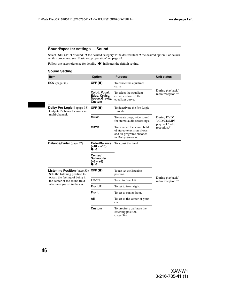 Sound/speaker settings - sound, Sound/speaker settings — sound | Sony XAV-W1 User Manual | Page 46 / 344