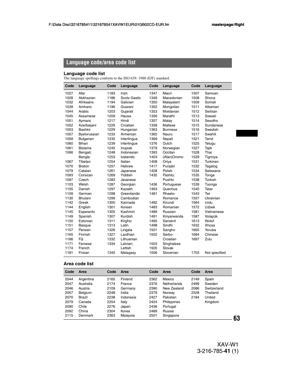 Language code/area code list | Sony XAV-W1 User Manual | Page 63 / 344