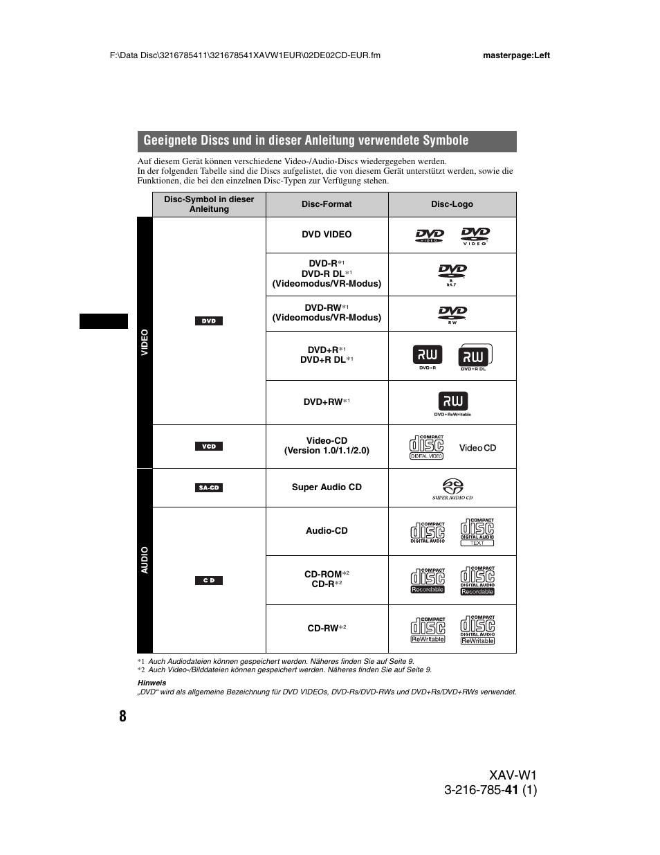 Seite 8 | Sony XAV-W1 User Manual | Page 72 / 344