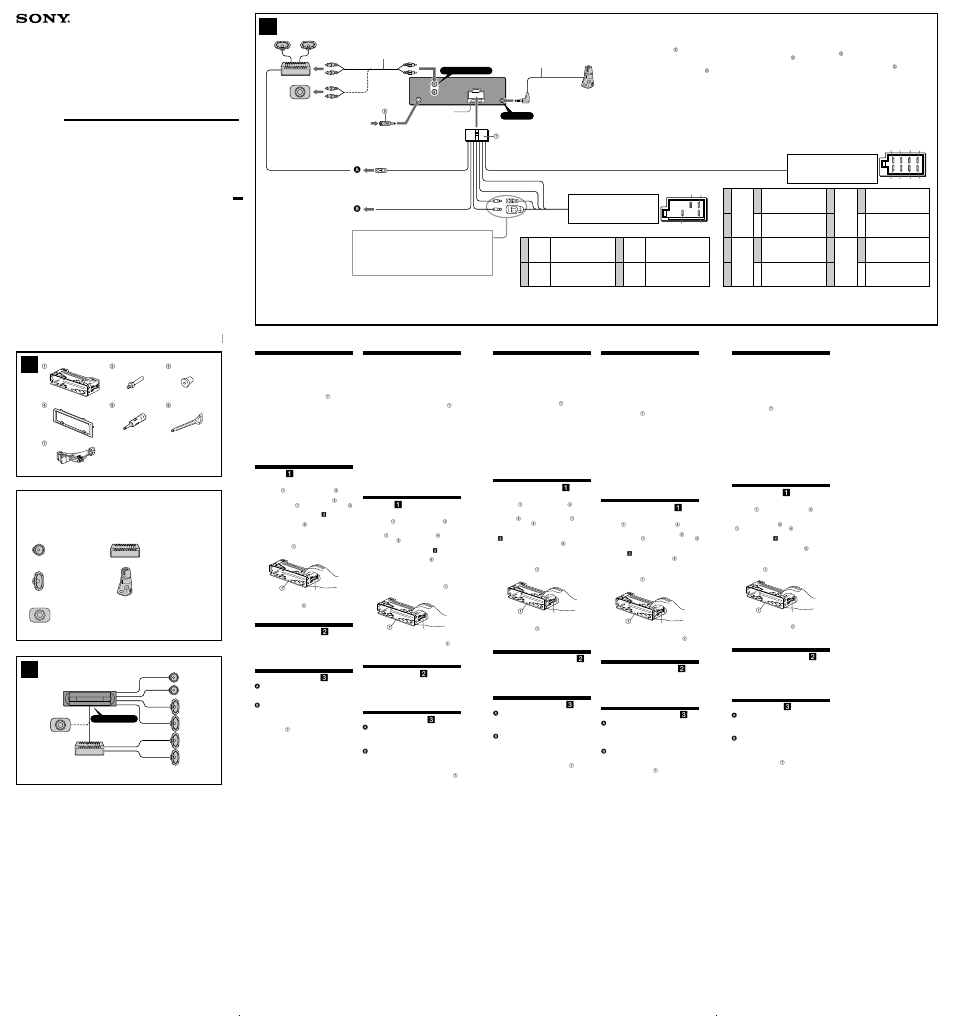 Sony CDX-R3000 User Manual | 2 pages