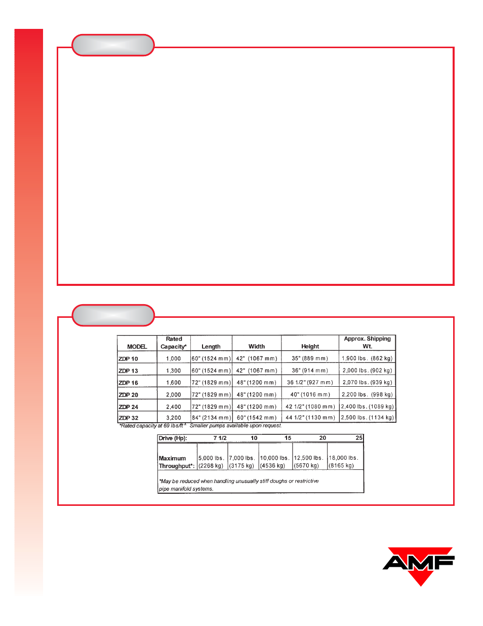 Series iv “z” dough pump | AMF Z Dough Pump Series IV User Manual | Page 3 / 4