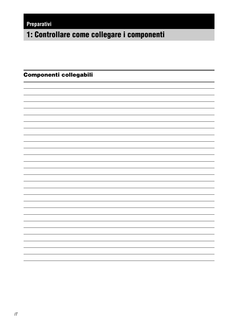 Preparativi, Controllare come collegare i componenti, Controllare come collegare i | Componenti, Componenti collegabili | Sony TA-DA9000ES User Manual | Page 130 / 188