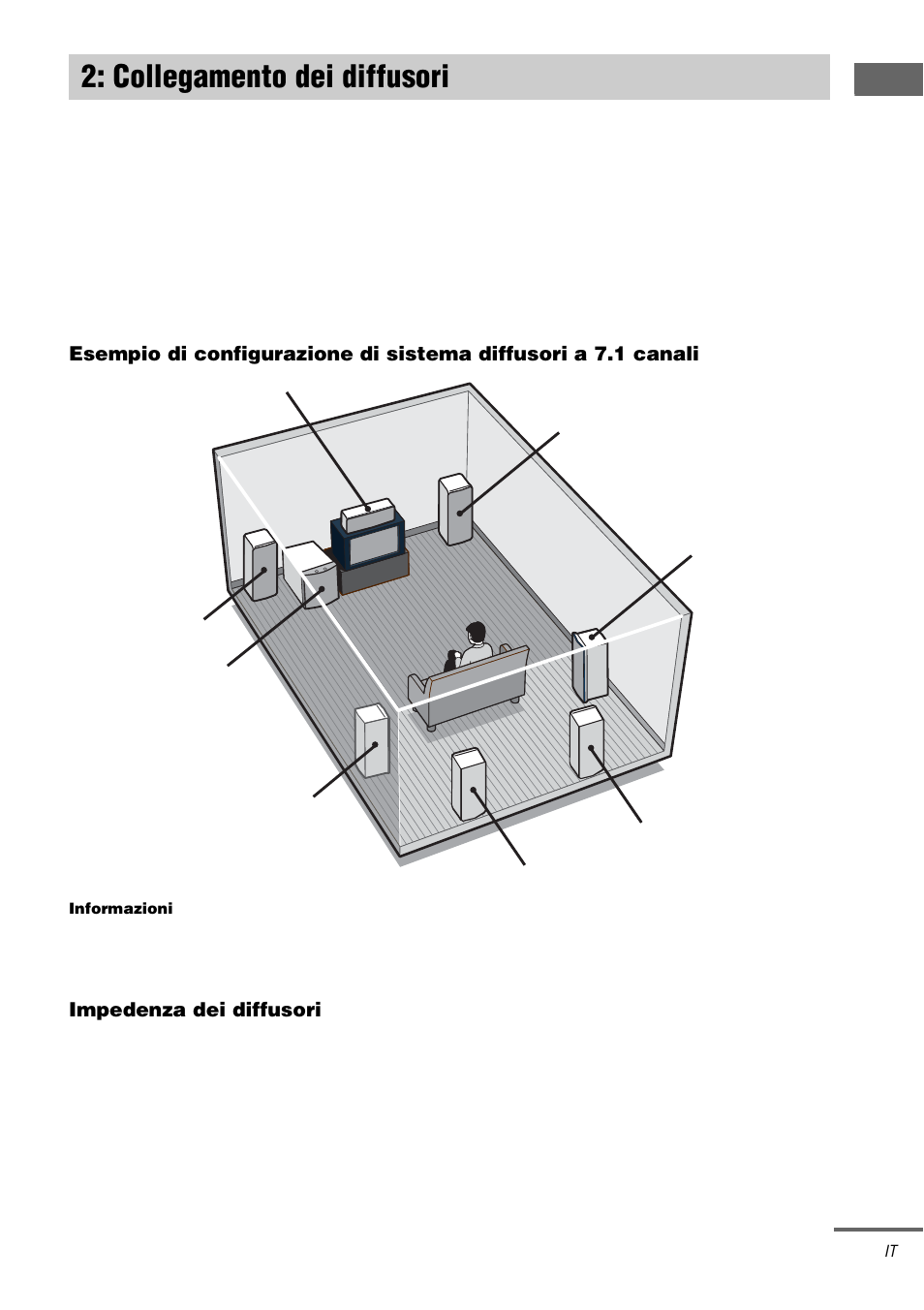 Collegamento dei diffusori | Sony TA-DA9000ES User Manual | Page 139 / 188
