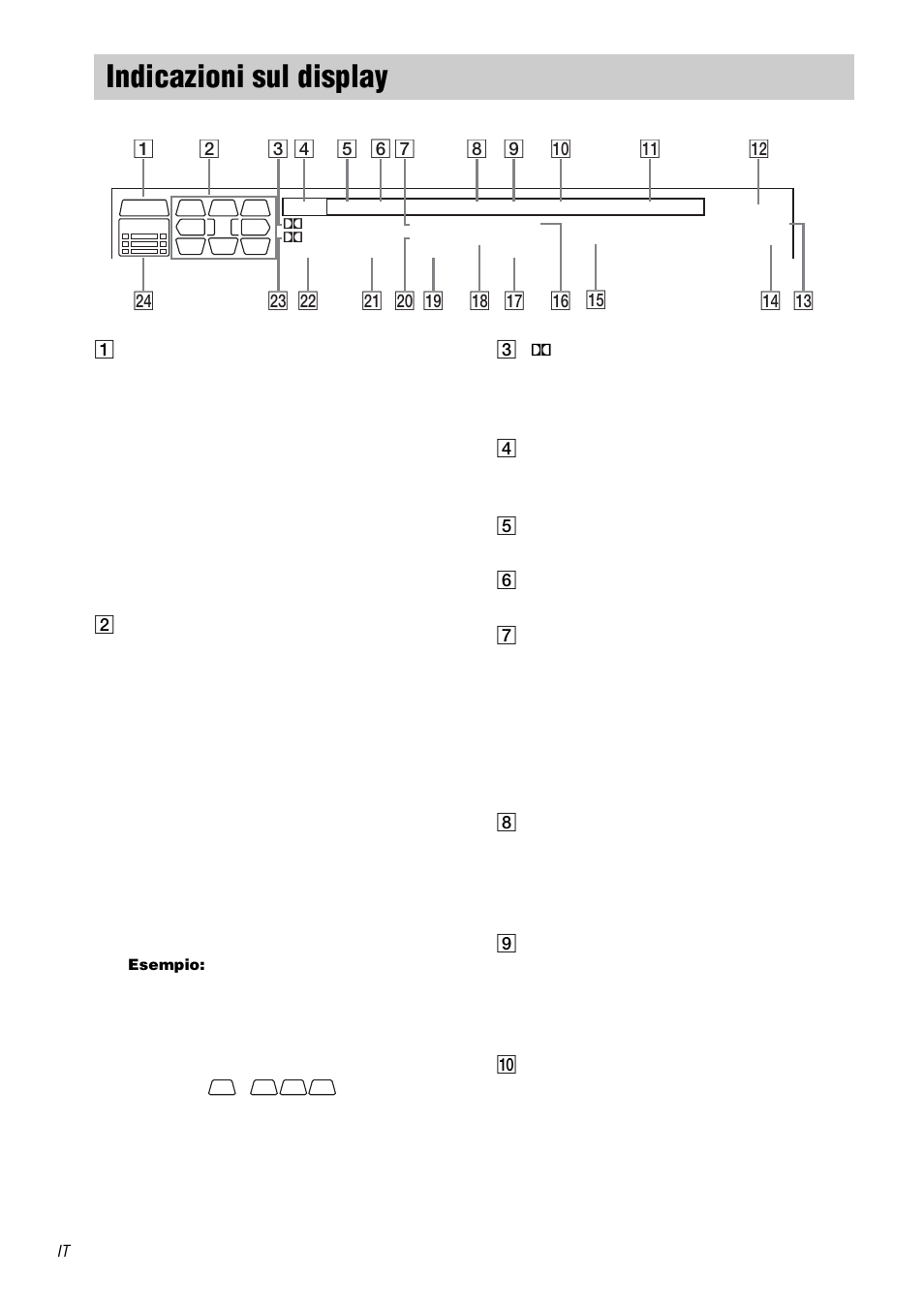 Indicazioni sul display | Sony TA-DA9000ES User Manual | Page 152 / 188