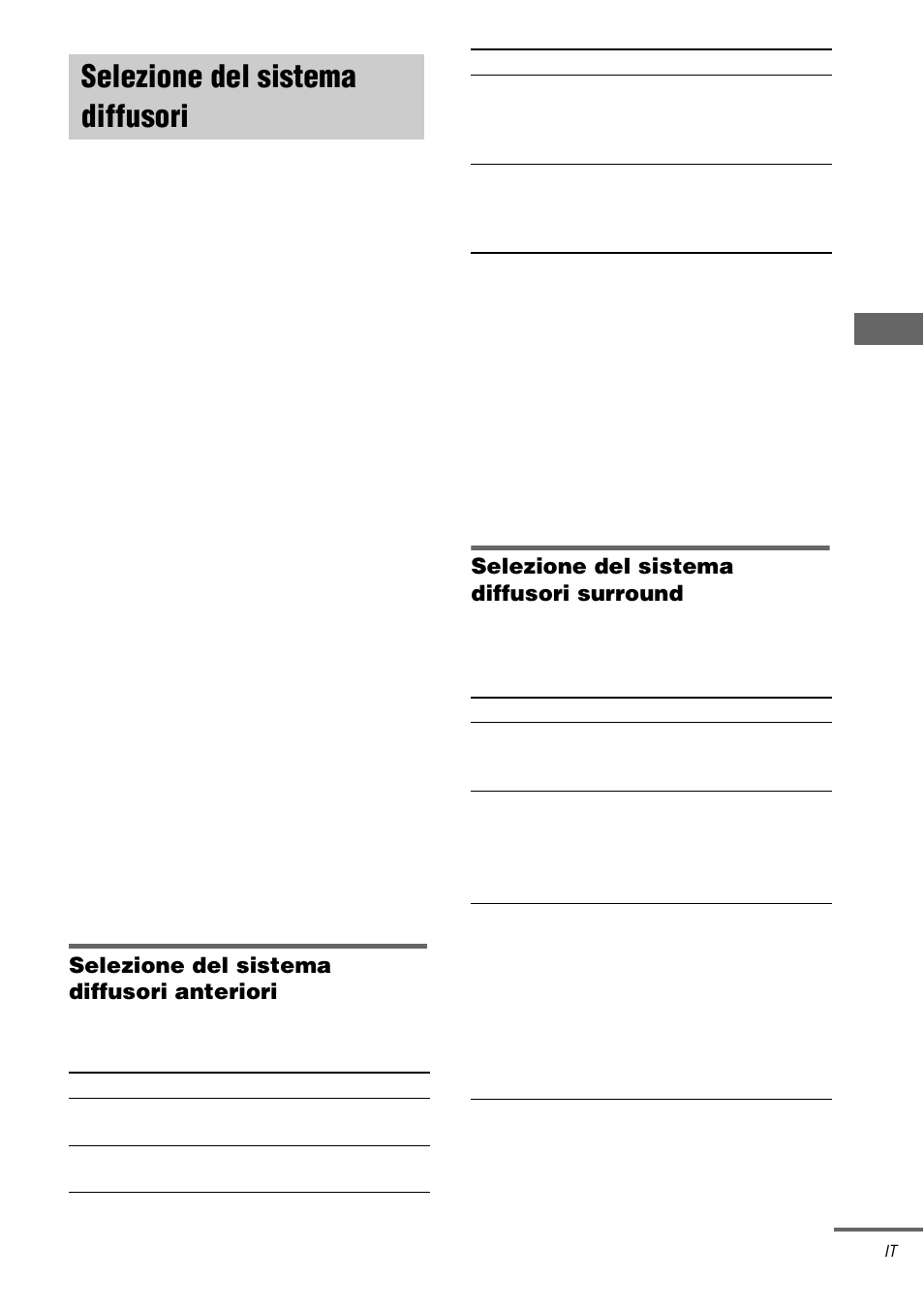 Selezione del sistema diffusori, Selezione del sistema diffusori anteriori, Selezione del sistema diffusori surround | Sony TA-DA9000ES User Manual | Page 173 / 188