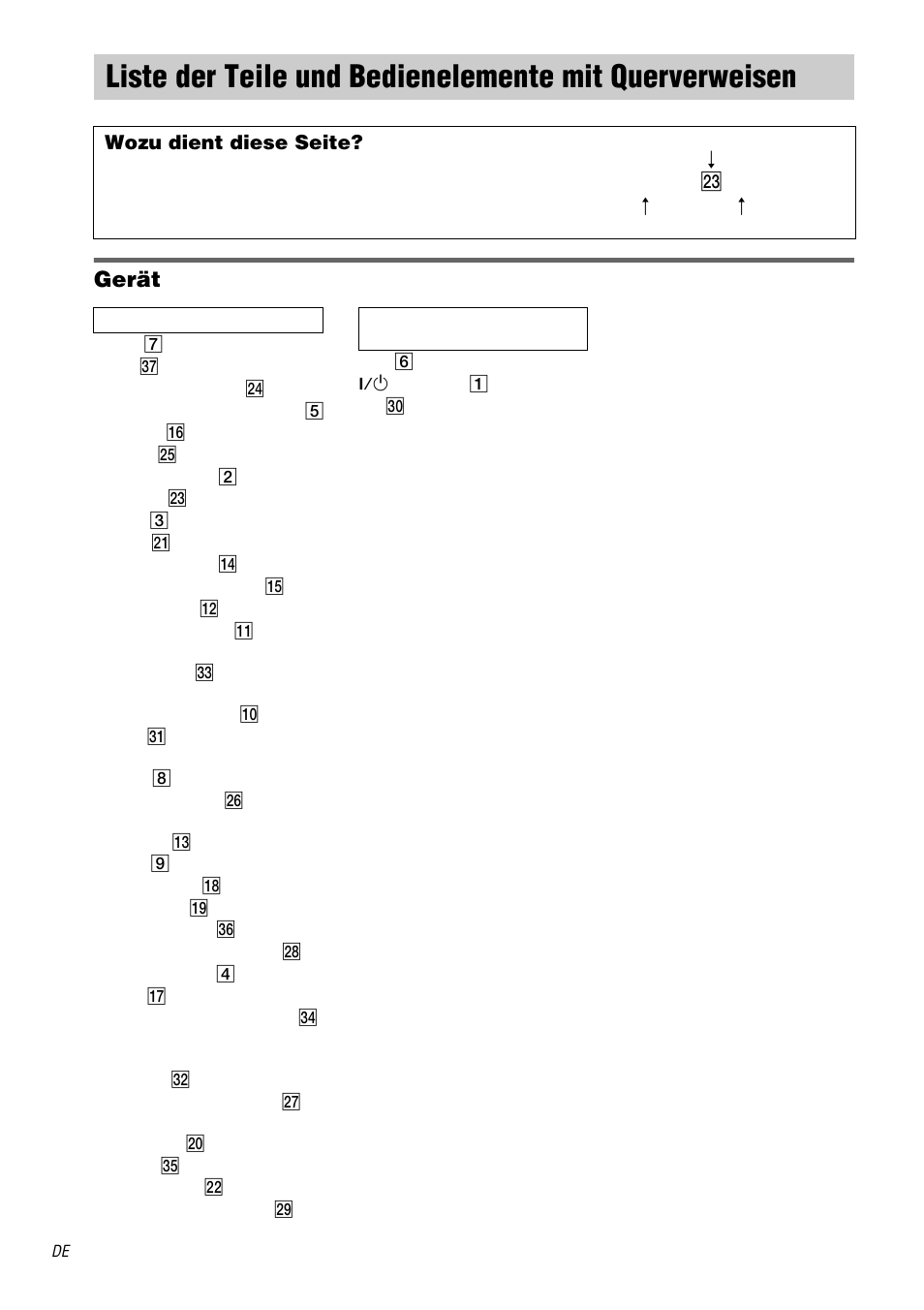 Liste der teile und bedienelemente mit, Querverweisen, Gerät | Sony TA-DA9000ES User Manual | Page 60 / 188