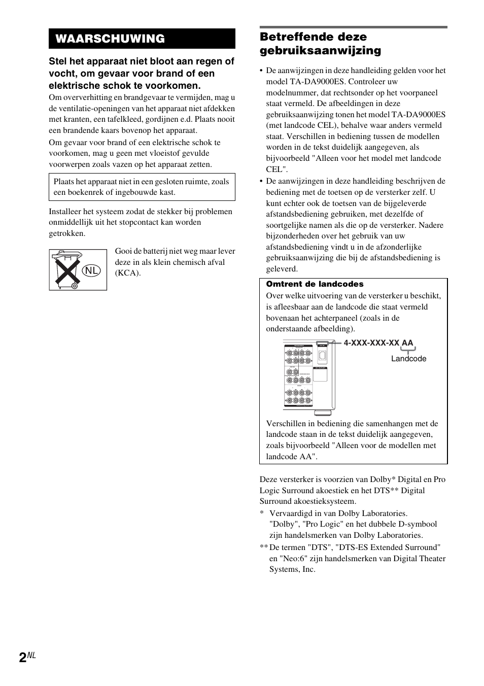 Betreffende deze gebruiksaanwijzing, Waarschuwing, Omtrent de landcodes | Xxx-xxx-xx aa, Landcode | Sony TA-DA9000ES User Manual | Page 64 / 188