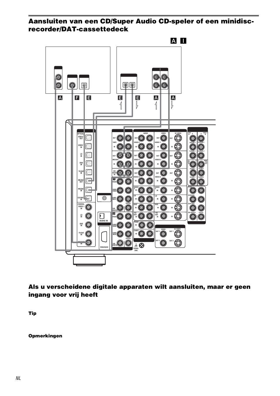 Opmerkingen, E* f* a l l | Sony TA-DA9000ES User Manual | Page 70 / 188