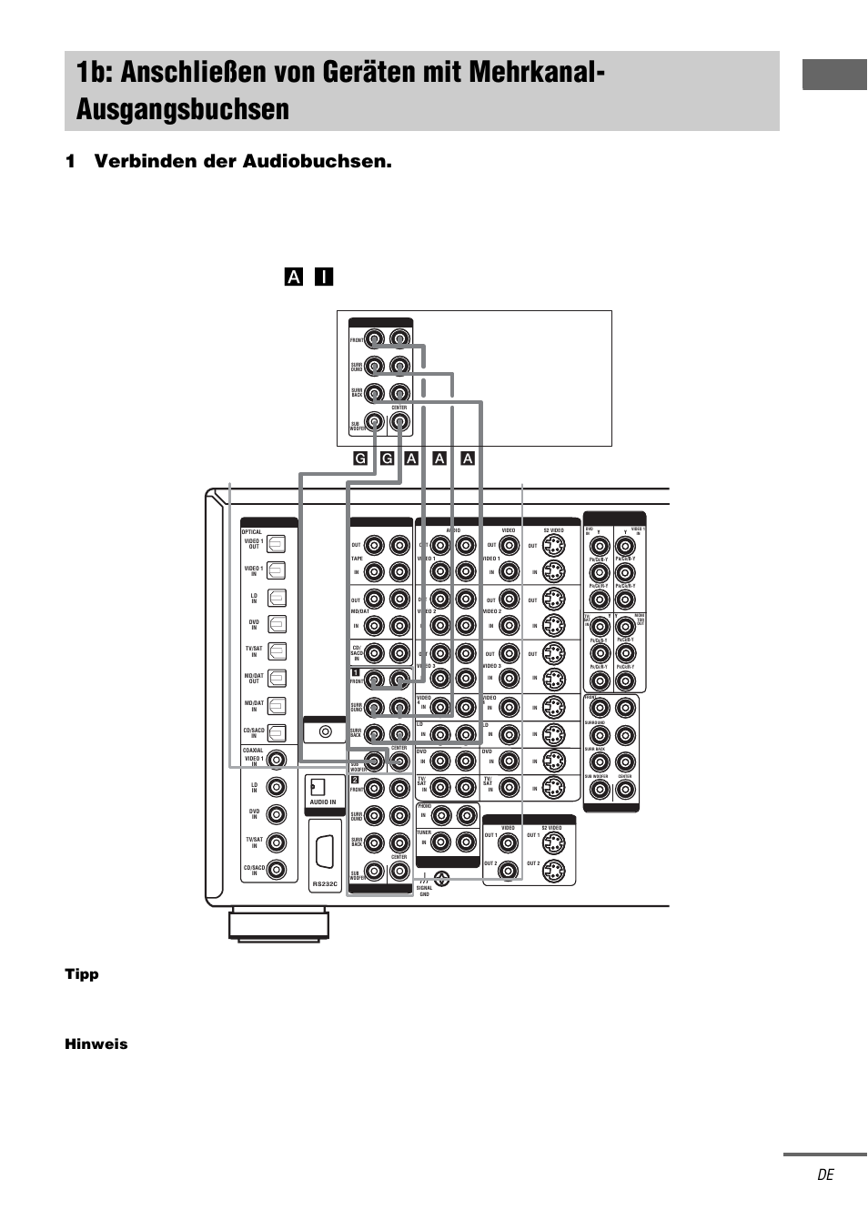 1b: anschließen von geräten mit, Mehrkanal-ausgangsbuchsen, 1verbinden der audiobuchsen | Multi channel in 1 multi channel in 2, Fortsetzung nächste seite, Tipp, Hinweis | Sony TA-DA9000ES User Manual | Page 9 / 188