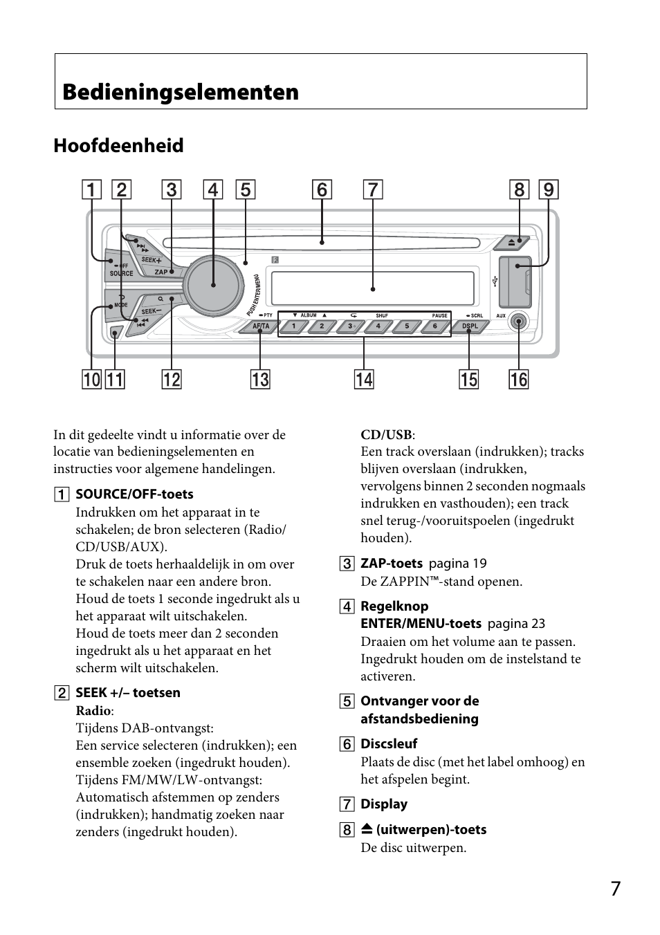 Bedieningselementen, Hoofdeenheid | Sony CDX-DAB500U User Manual | Page 139 / 168