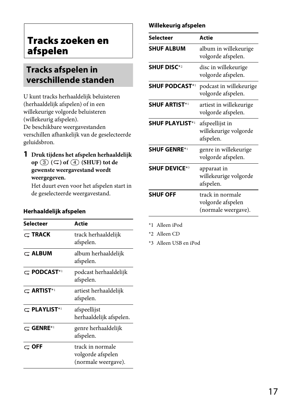 Tracks zoeken en afspelen, Tracks afspelen in verschillende standen | Sony CDX-DAB500U User Manual | Page 149 / 168
