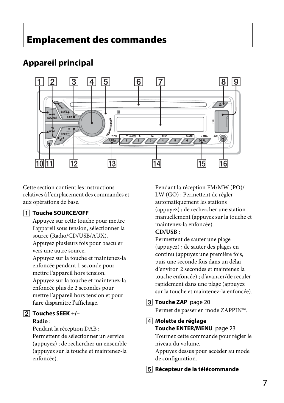 Emplacement des commandes, Appareil principal | Sony CDX-DAB500U User Manual | Page 71 / 168