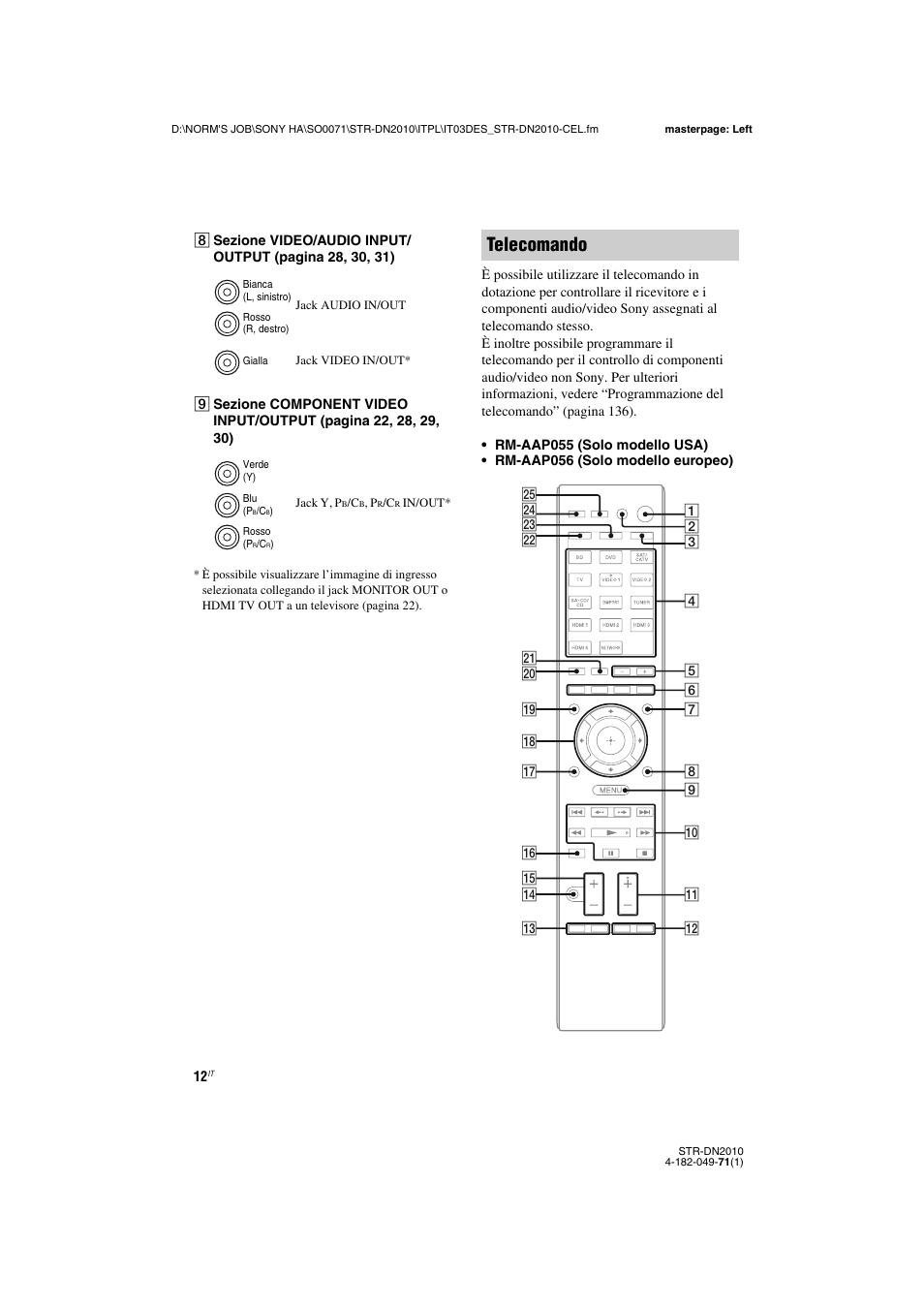 Telecomando | Sony STR-DN2010 User Manual | Page 12 / 328