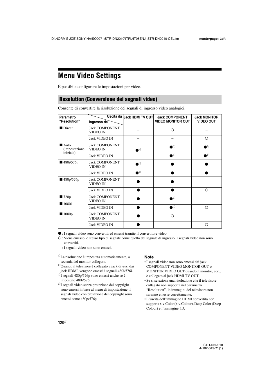 Menu video settings, Resolution (conversione dei segnali video) | Sony STR-DN2010 User Manual | Page 120 / 328