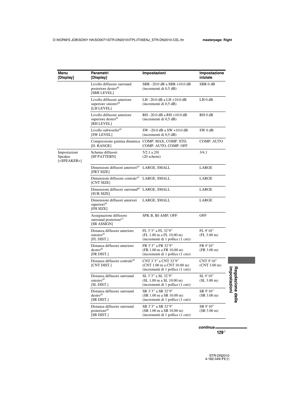 Sony STR-DN2010 User Manual | Page 129 / 328