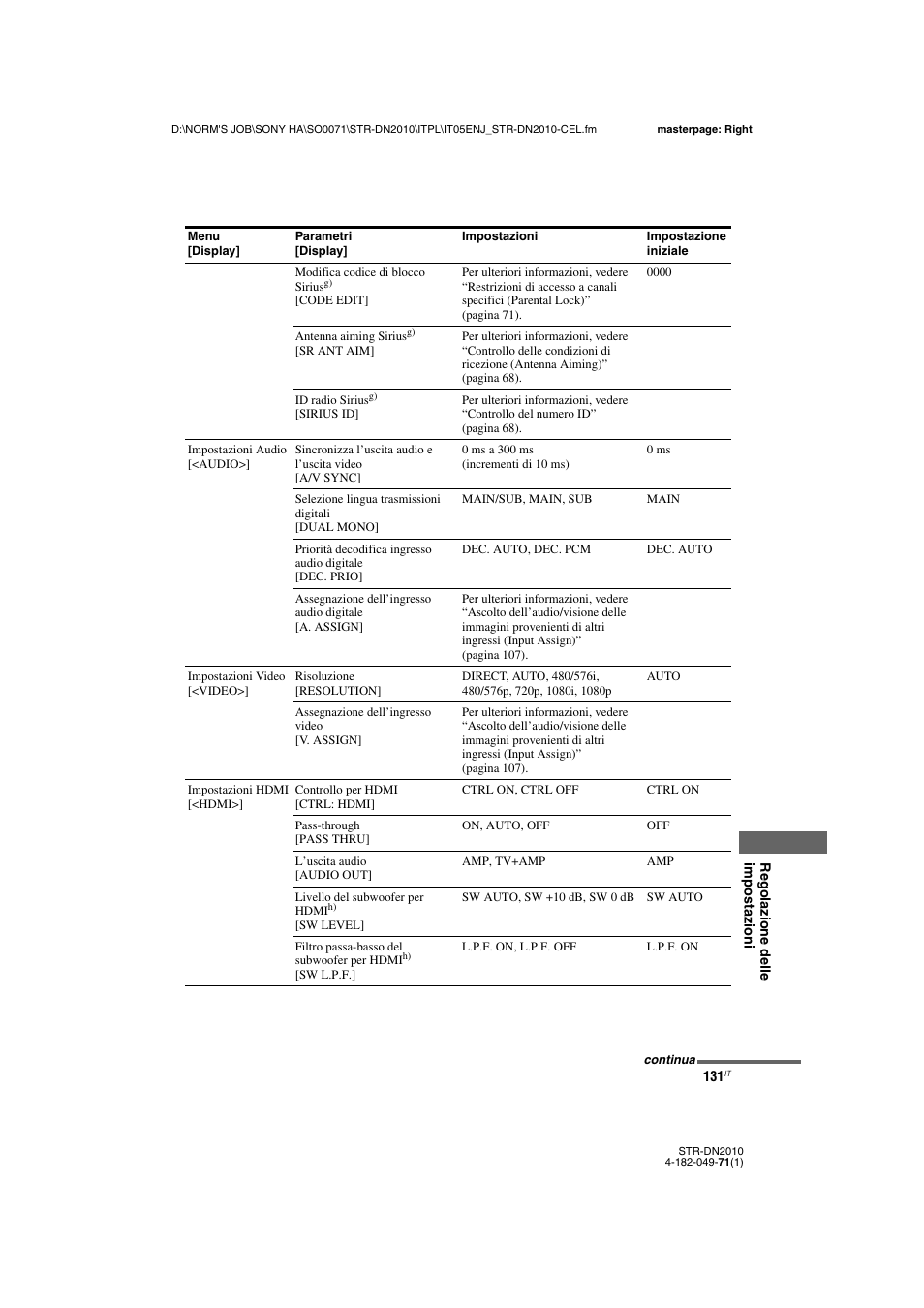 Sony STR-DN2010 User Manual | Page 131 / 328