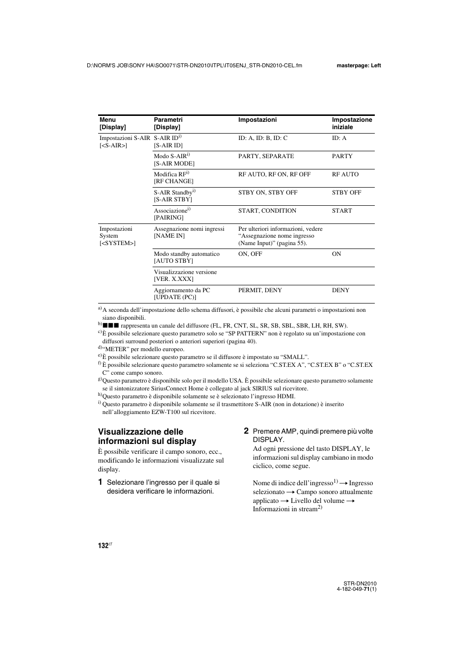 Visualizzazione delle informazioni sul display | Sony STR-DN2010 User Manual | Page 132 / 328