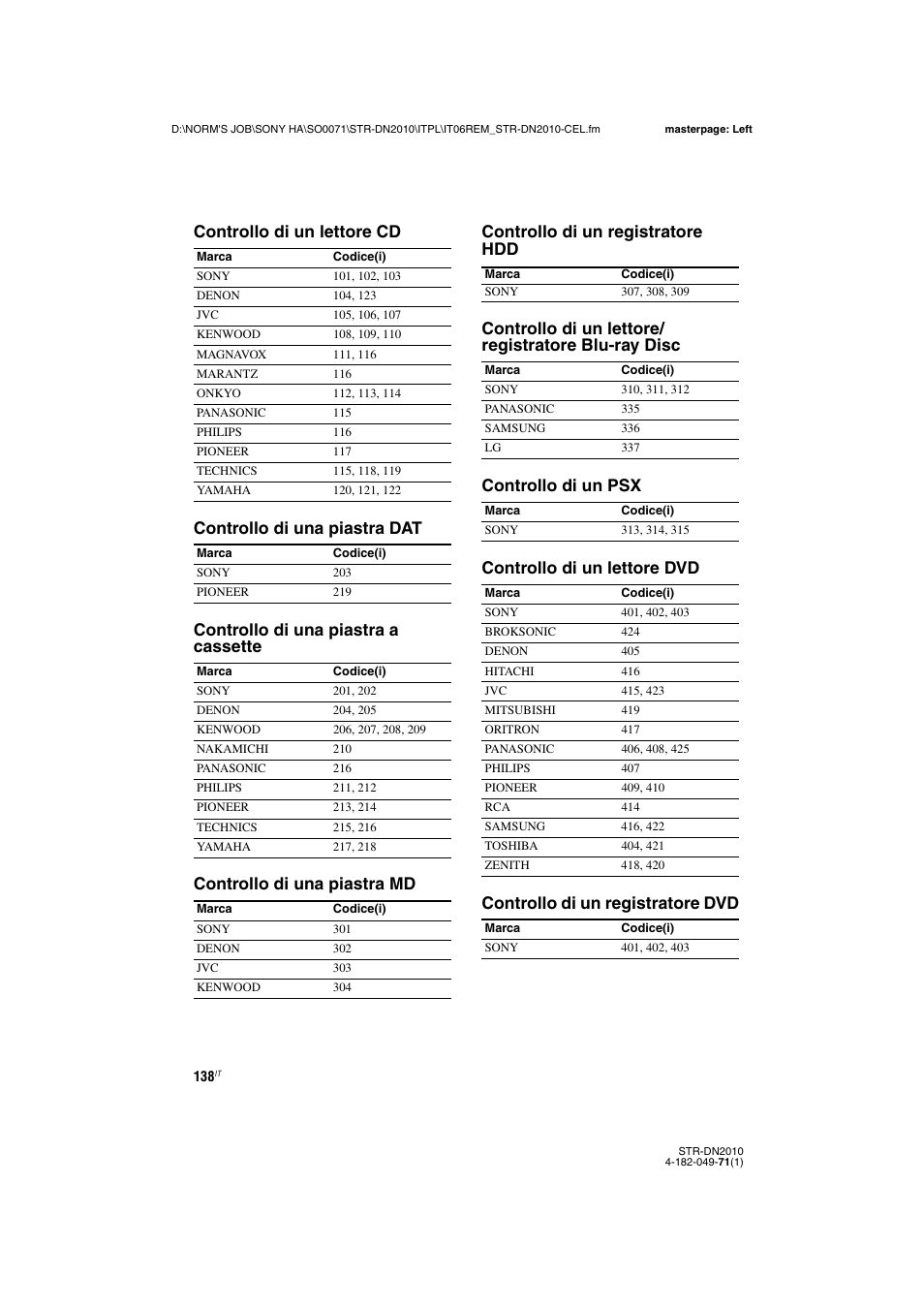 Sony STR-DN2010 User Manual | Page 138 / 328