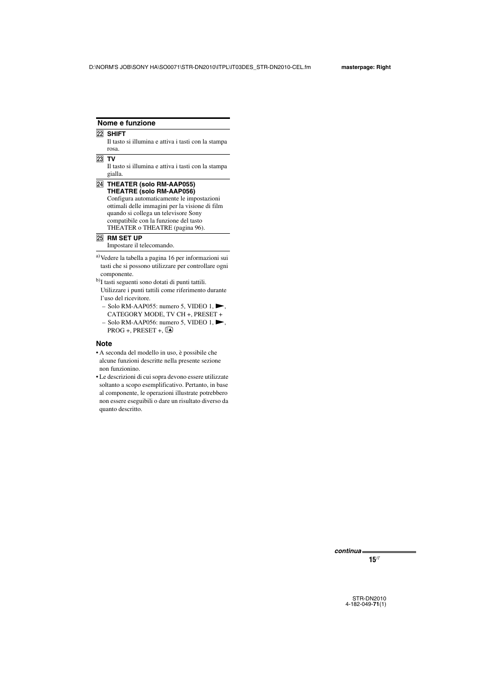 Sony STR-DN2010 User Manual | Page 15 / 328