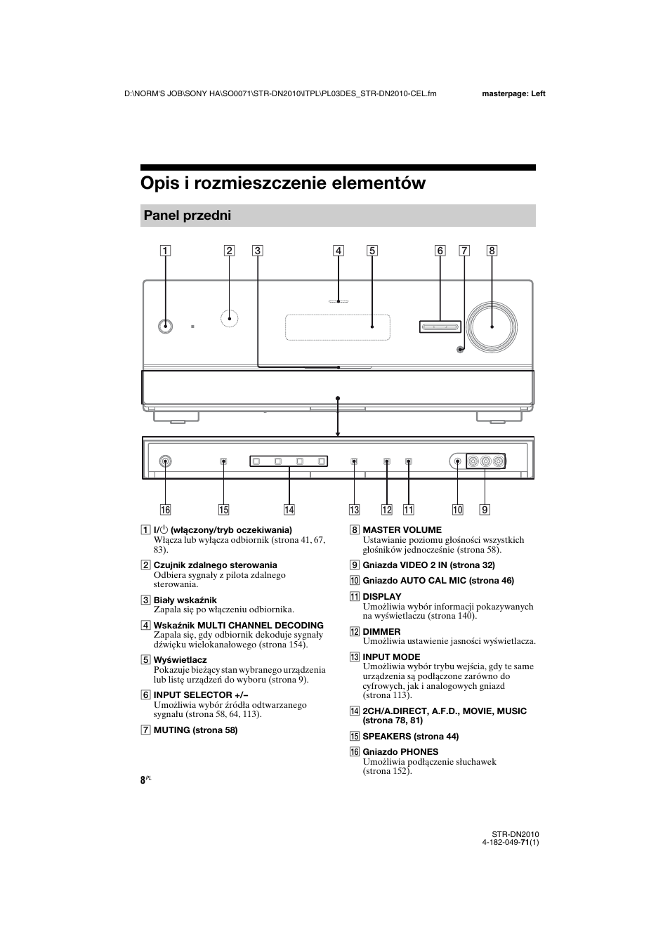 Opis i rozmieszczenie elementów, Panel przedni | Sony STR-DN2010 User Manual | Page 166 / 328