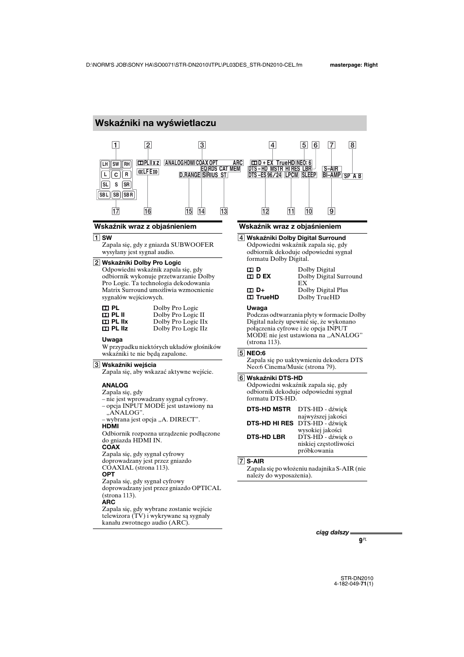 Wskaźniki na wyświetlaczu | Sony STR-DN2010 User Manual | Page 167 / 328