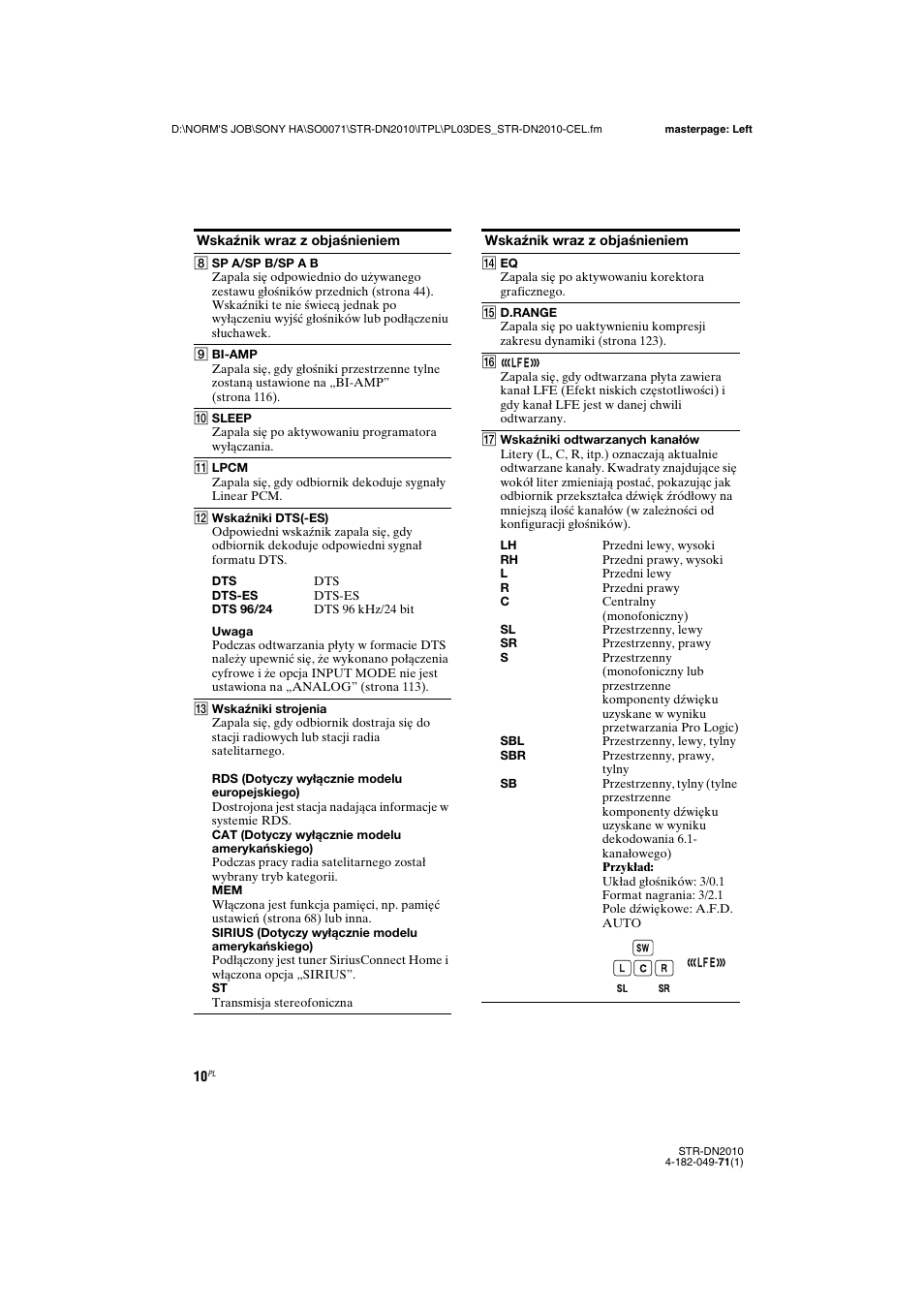 Sony STR-DN2010 User Manual | Page 168 / 328