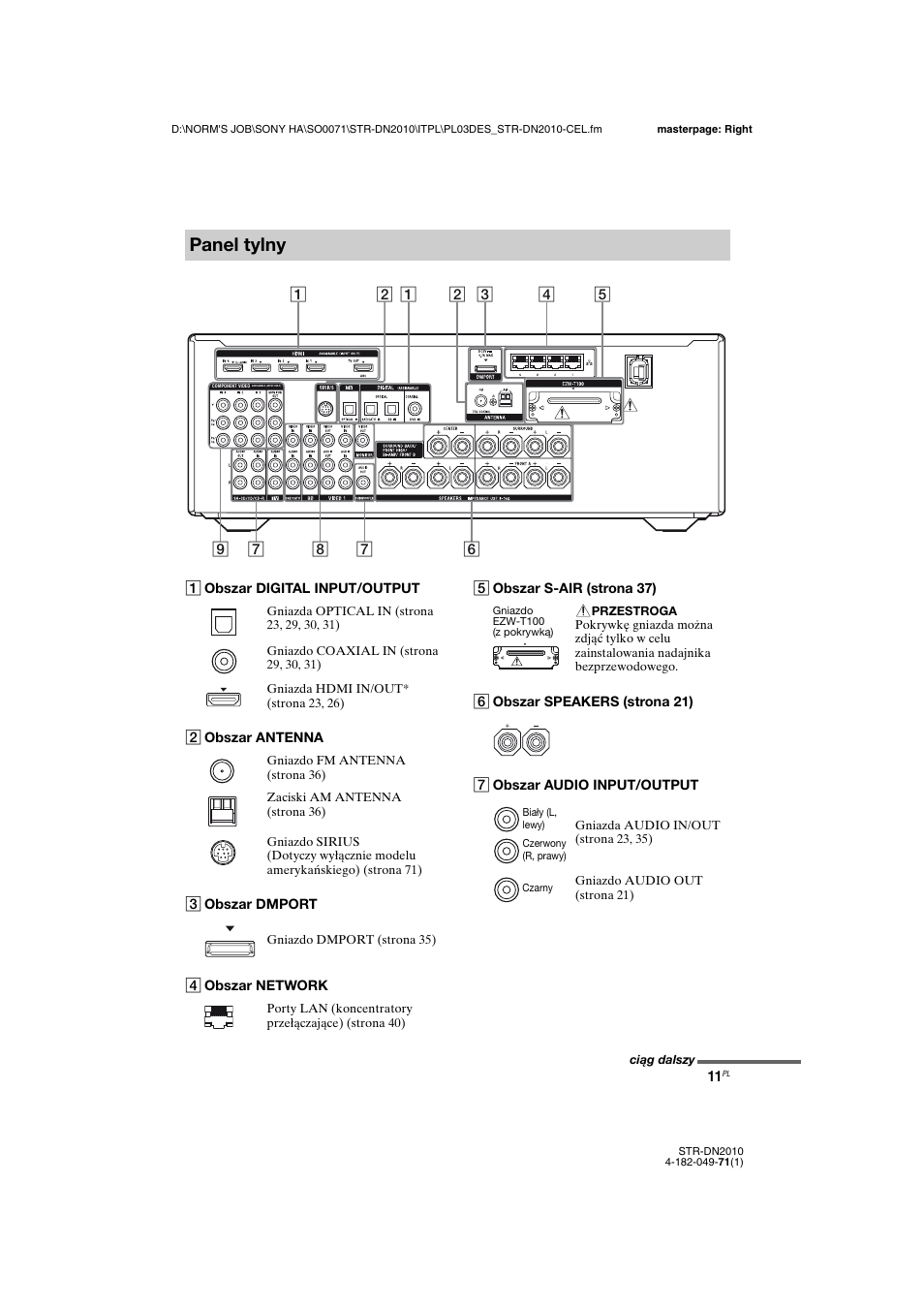 Panel tylny | Sony STR-DN2010 User Manual | Page 169 / 328